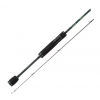 Спиннинг Zetrix Forra FRS-672UL